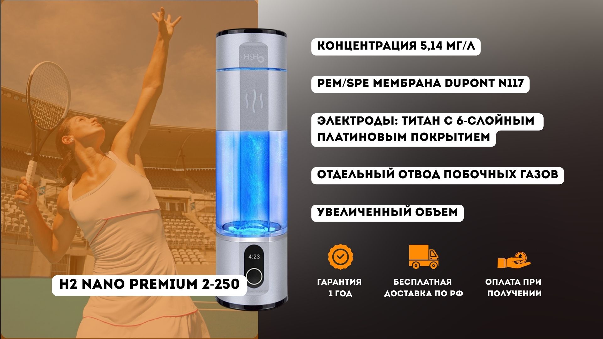h2 nano premium 2-250