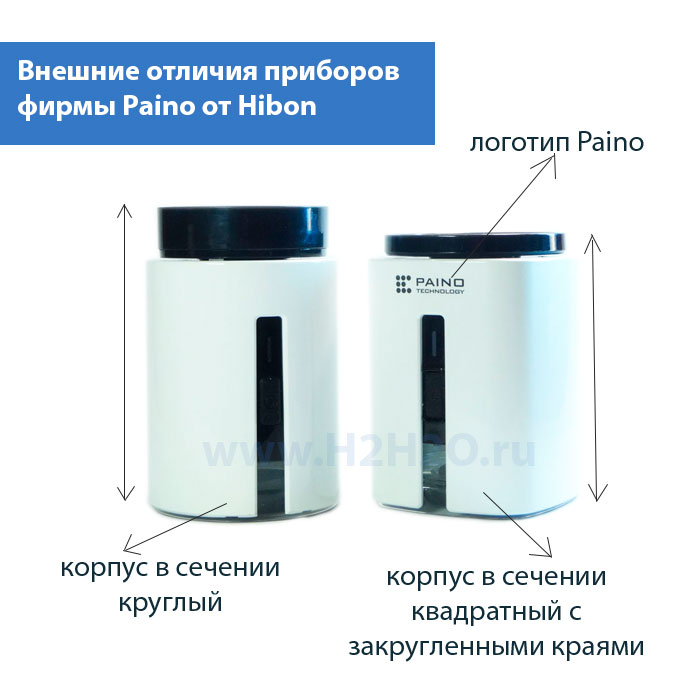 1 Paino Portable HM-2000 - генератор водородной воды